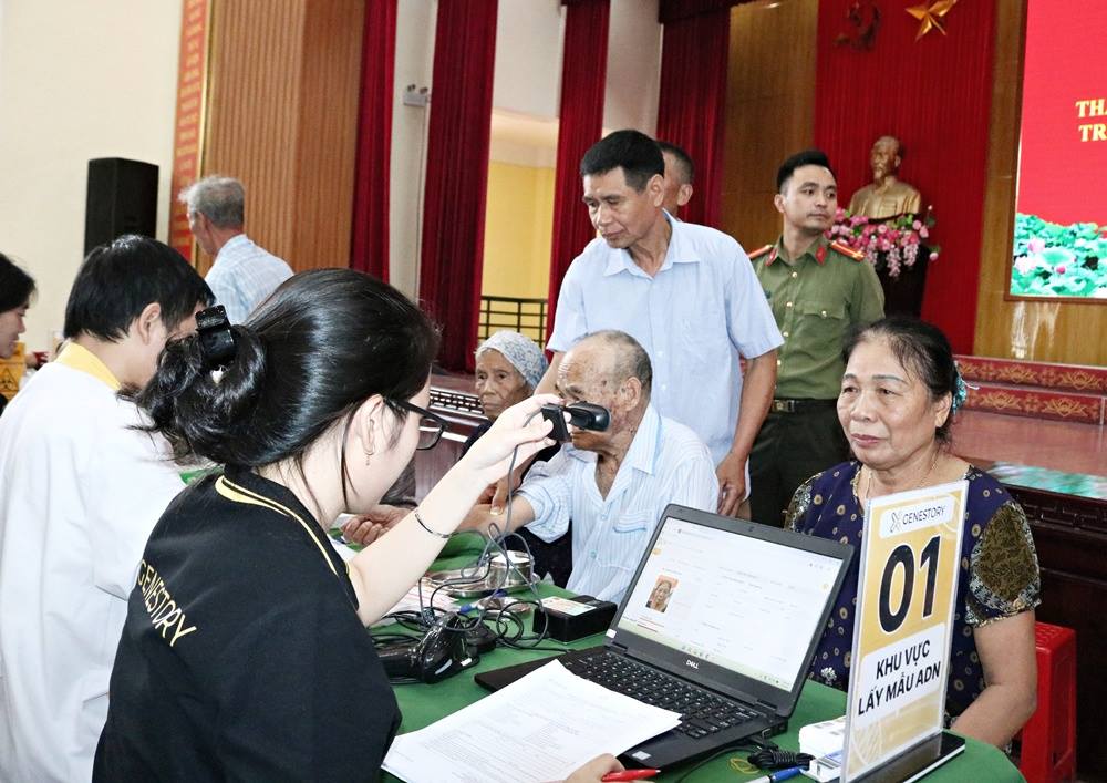anh tin bai